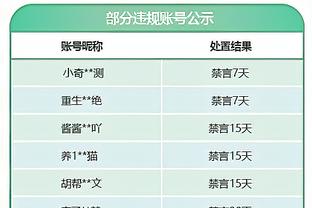 阿斯：费内巴切即将租借签下马竞中卫瑟云聚，可能不含买断条款